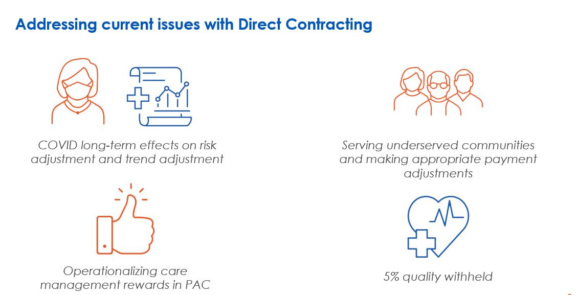 Addressing current issues with Direct Contracting | naviHealth Essential Insights